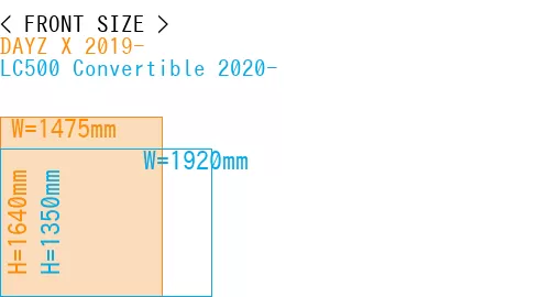#DAYZ X 2019- + LC500 Convertible 2020-